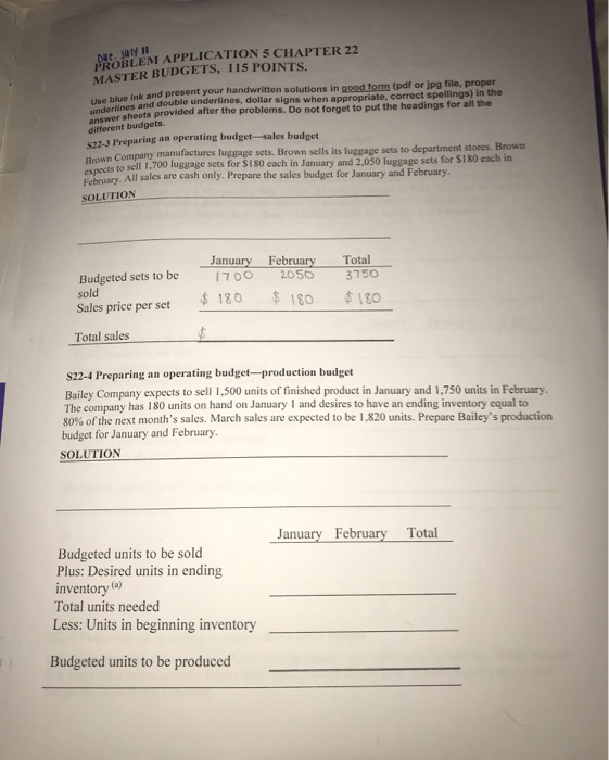  Dae. JWy PROBLEM APPLICATION 5 CHAPTER 22 MASTER BUDGETS, I15 POINTS.