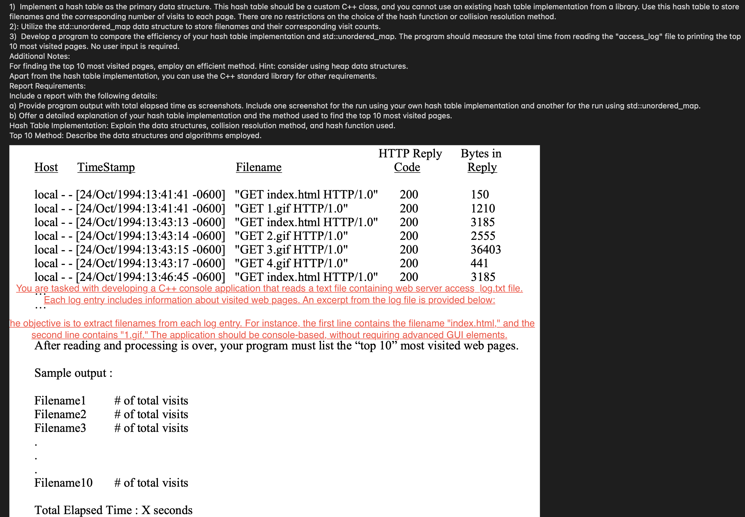  : Utilize the std::unordered_map data structure to store filenames and their