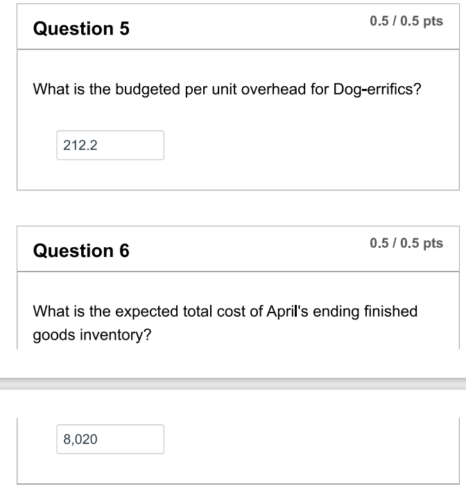 Cat-Allac units does Animal Gear plan to produce in April? What is