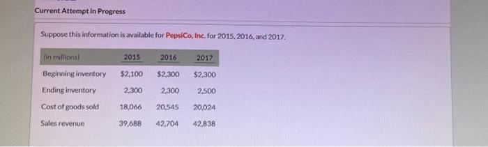  Current Attempt in Progress Suppose this information is available for PepsiCo,