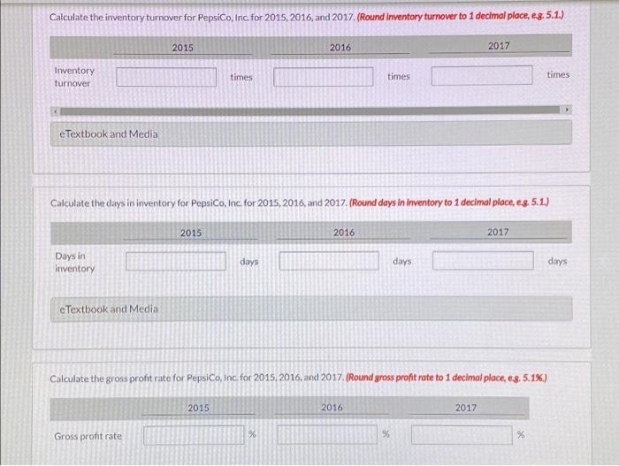 Inc. for 2015, 2016, and 2017 2015 2016 2017 $2,100 $2,300 $2,300