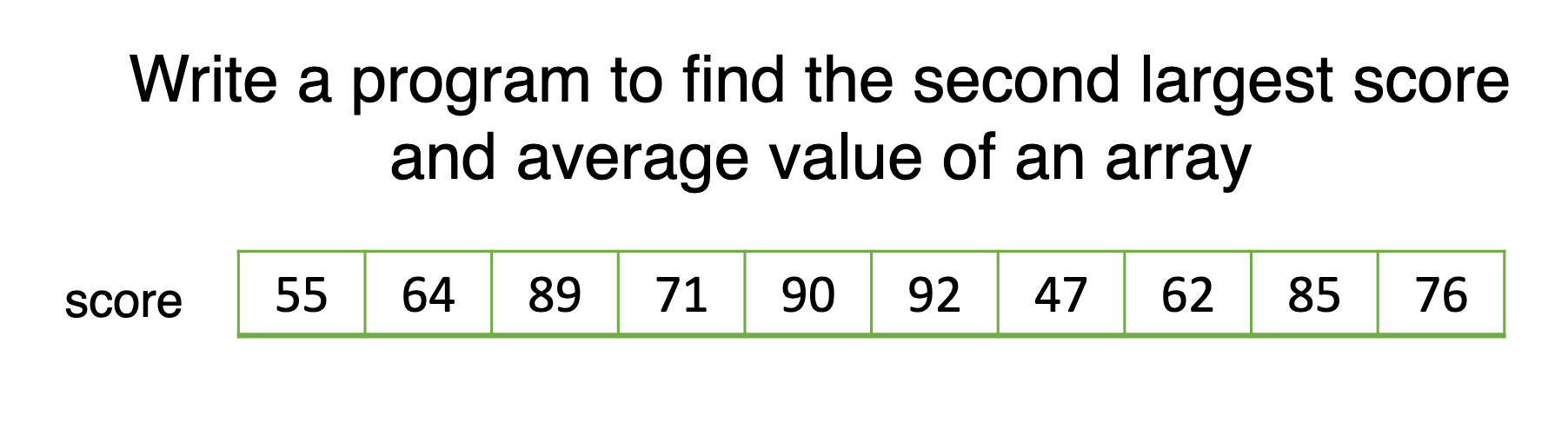 Program needs to be in C Write a program to find the
