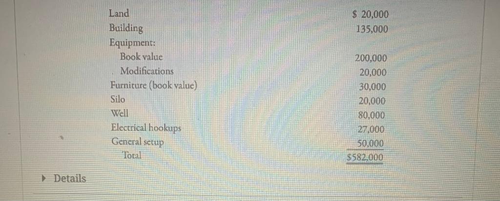 processor and supplier of concrete, aggregate, and rock products. The company operates