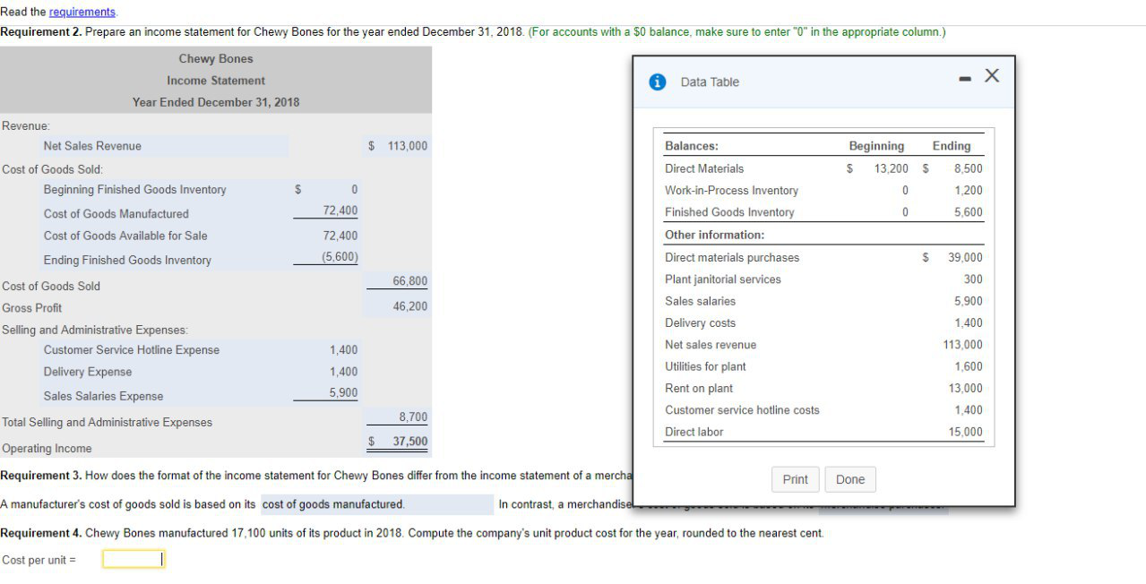 Working on Requirement 4. Cost Per Unit = Read the requirements Requirement