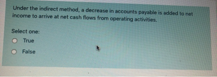  Under the indirect method, a decrease in accounts payable is added