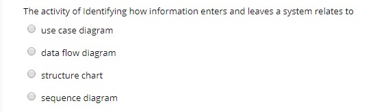 by the letters B C D Eand F in that order. Now