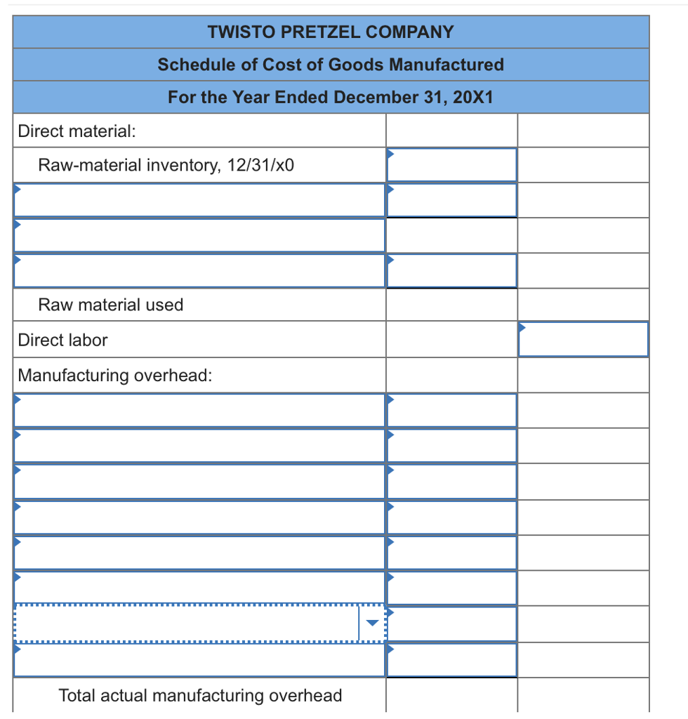 Twisto Pretzel Company for the year 20x1 Work-in-process inventory, 12/31/x0 Selling and