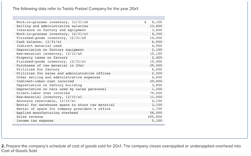 12/31/x0 Cash balance, 12/31/x1 Indirect material used Depreciation on factory equipment Raw-material