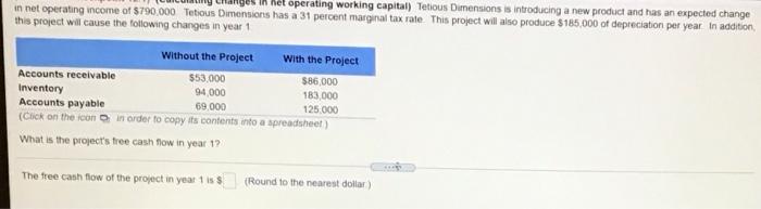  IR Kel operating working capital) Tetious Dimensions is introducing a new