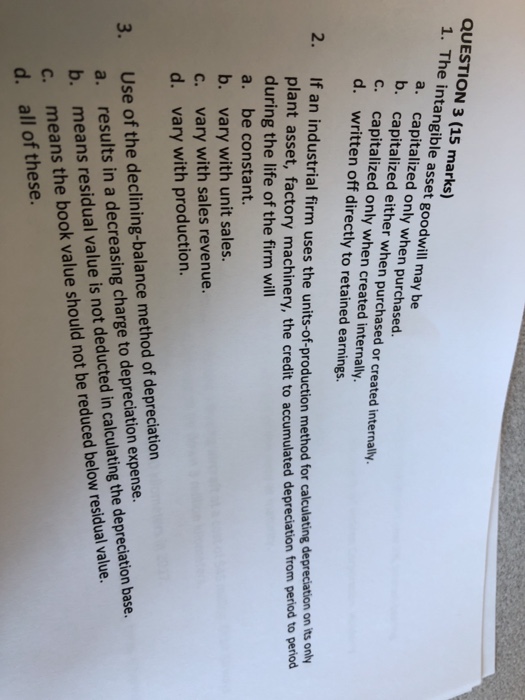  QUESTION 3 (15 marks) 1. The intangible asset goodwill may be