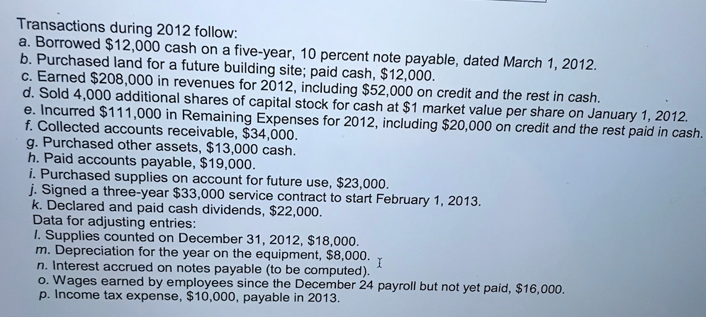Journal entry for D and K Transactions during 2012 follow: a. Borrowed