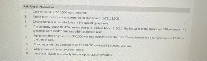 Inventory 205.000 Long-term investment 101 500 Property, plant and equipment 535.000 Less: