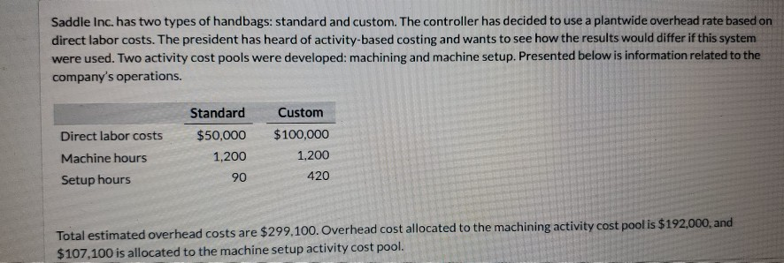  pelase help and show work. Saddle Inc. has two types of