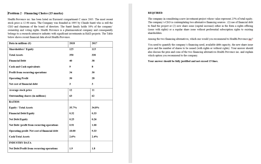 Problem 2 - Financing Choice (15 marks) Health-Provence inc. has been