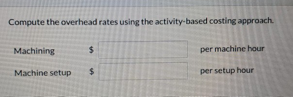 overhead rate based on direct labor costs. The president has heard of
