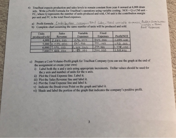 sells 6,000 units as their "base" scenario Sales Revenue 6,00 SIL -