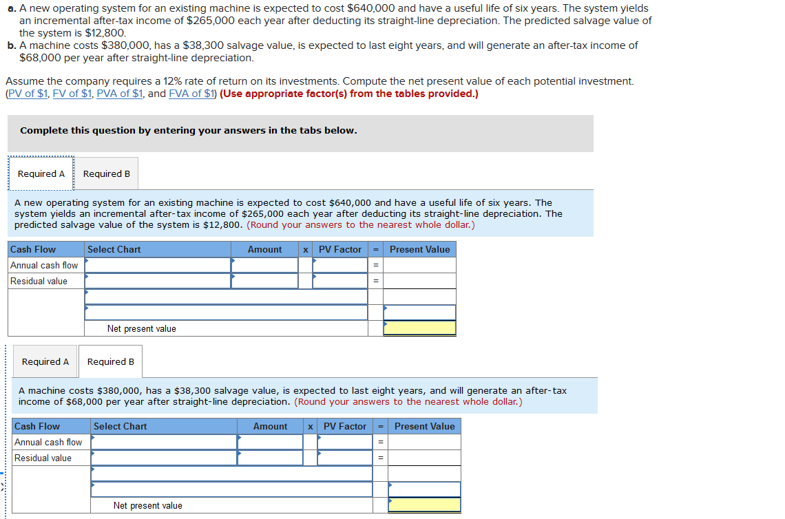  a. A new operating system for an existing machine is expected