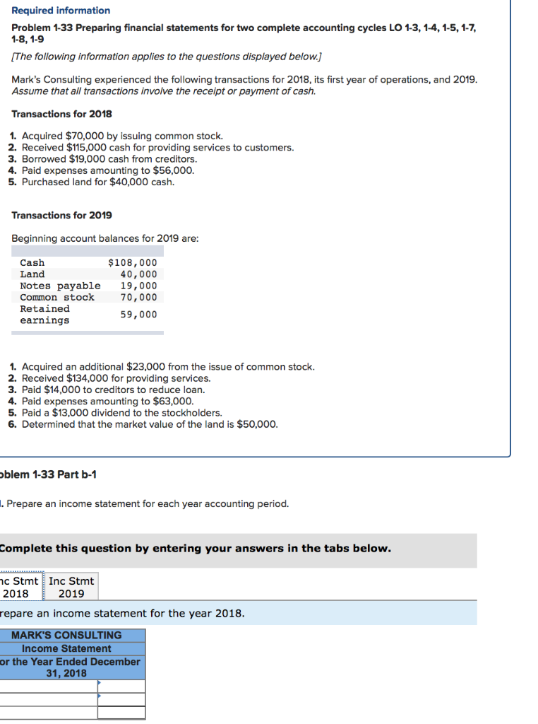  Required information Problem 1-33 Preparing financial statements for two complete accounting