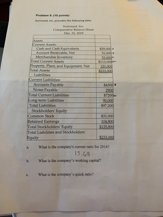  Problem 9. (10 points) Surround, Inc. provides the following data: Surround,
