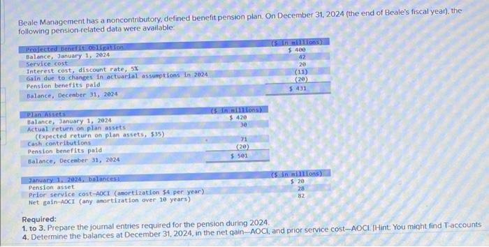  Beale Management has a noncontributory, defined benefit pension plan. On December