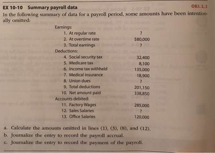  EX 10-10 Summary payroll data OBJ. 2,3 In the following summary