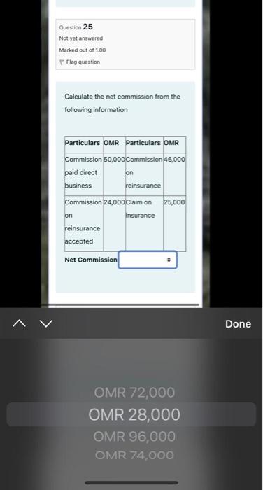 100 Flag question Calculate the net profit of the bank using the