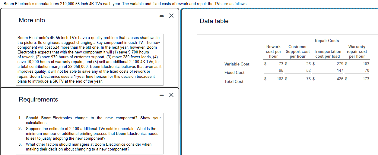  More info Data table Boom Electronic's 4K 55 inch TV's have