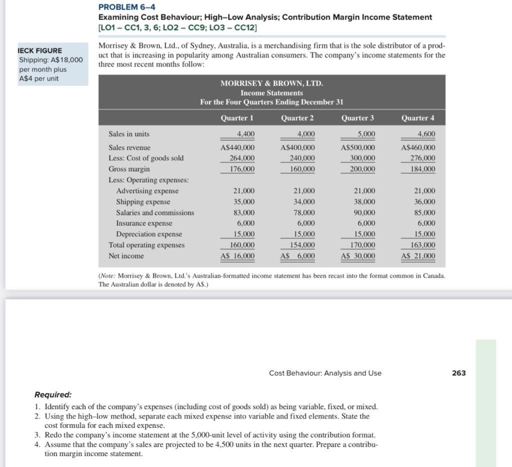 PROBLEM 6-4 Examining Cost Behaviour; High-Low Analysis; Contribution Margin Income Statement