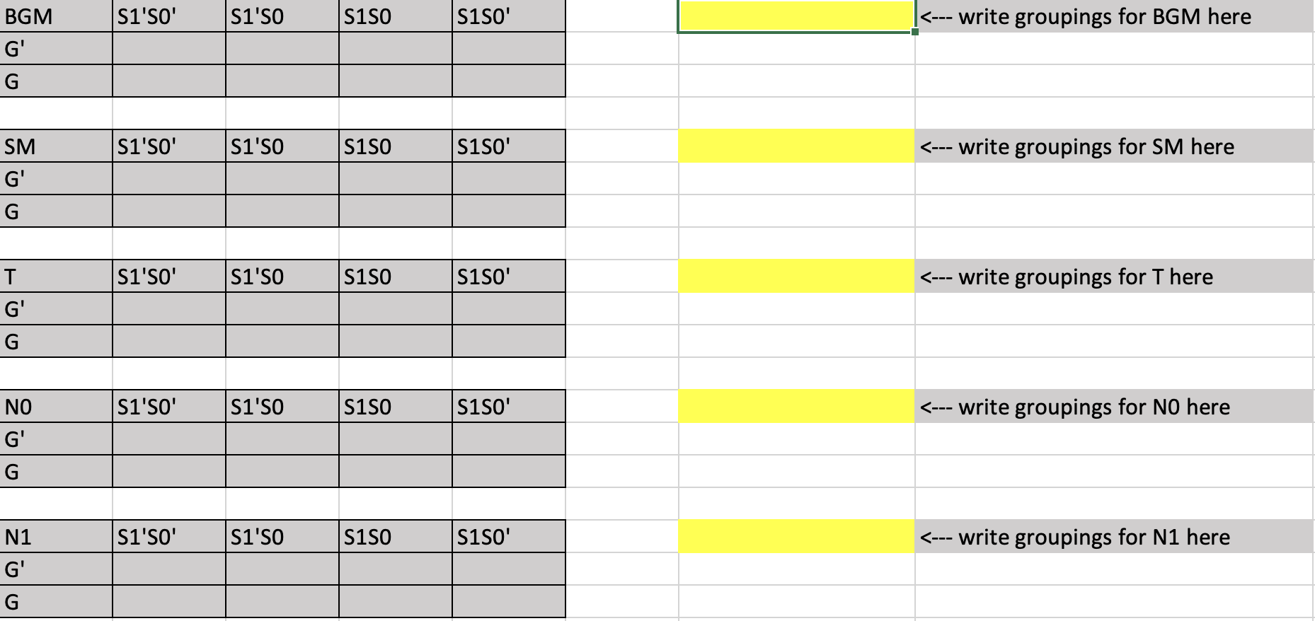 Each state corresponds with a binary number in a binary reduced state