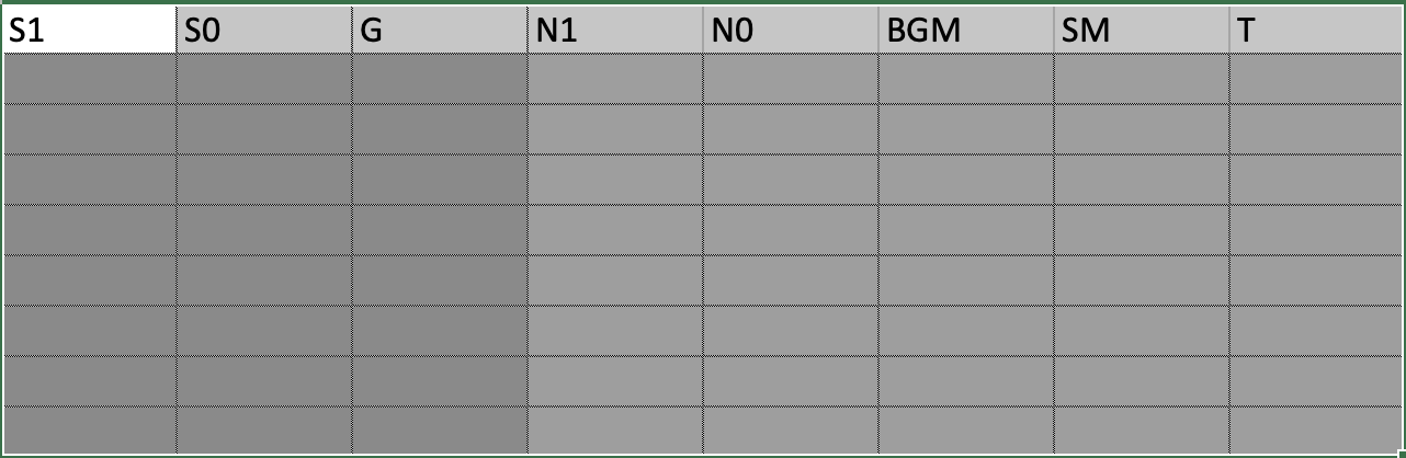 machine. The binary number represents the state number as a decimal translation.