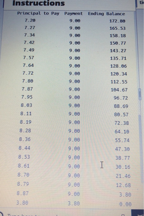 plan at TidBit Computer Store specifies a 10% down payment and an