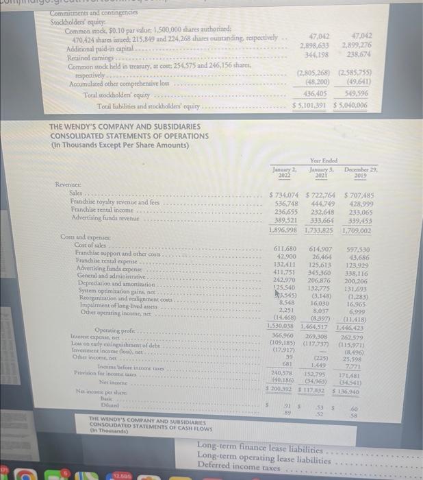 amount of accounts payable did Wendy's have at January 2, 2022? Did