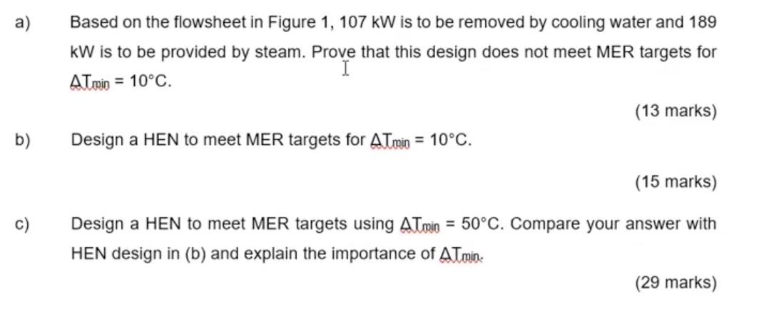 stream temperatures are shown in Table 1. Table 1: Data for process