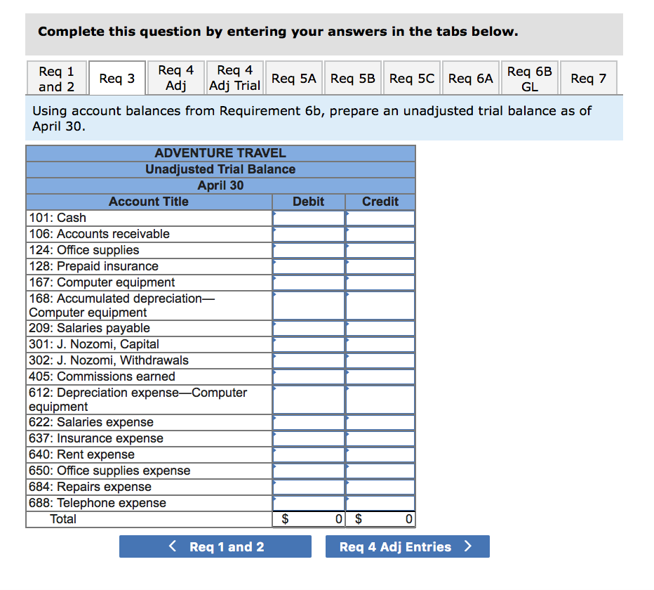 April 1, Jiro Nozomi created a new travel agency, Adventure Travel. The