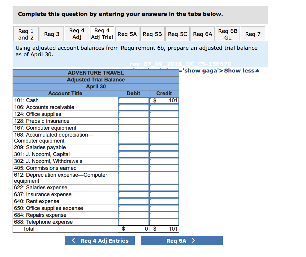 following transactions occurred during the company's first month. April 1 Nozomi invested