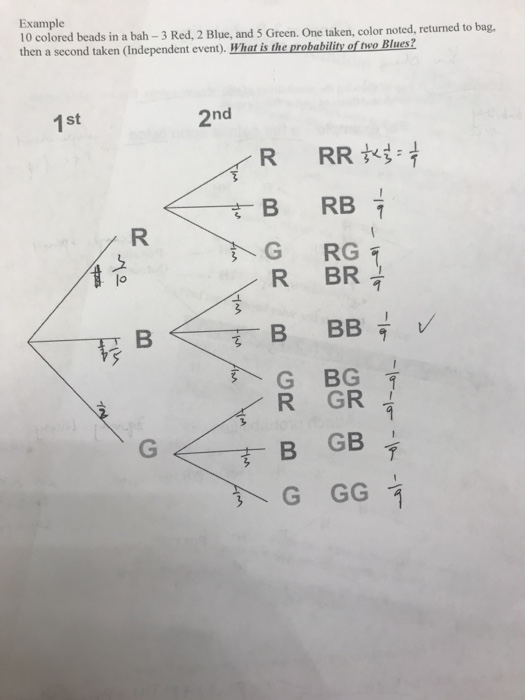  Example 10 colored beads in a bah - 3 Red, 2
