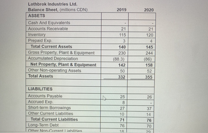 paying the same dividend per share for the next several years. a.