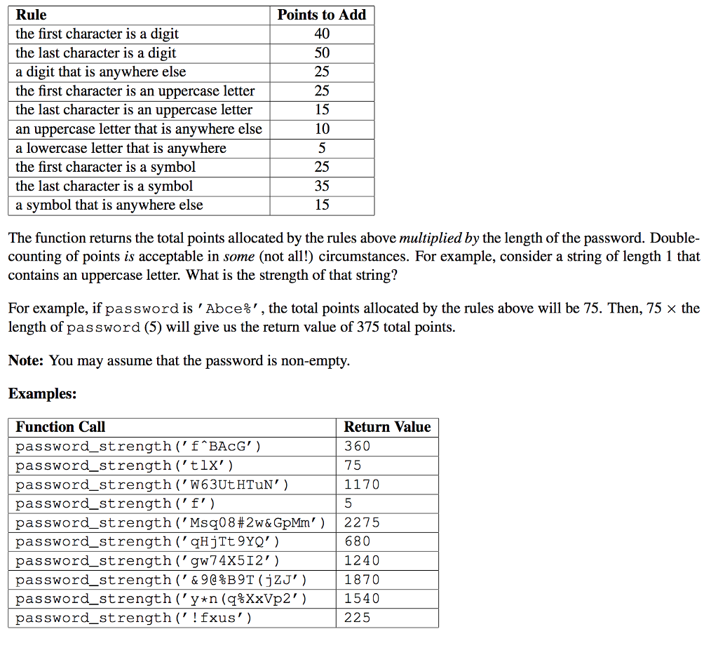 strength ) that takes one argument, password, which is a string of