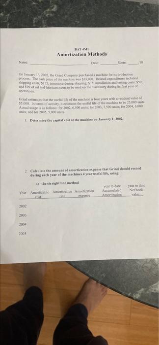  TATAMI Amortization Methods Name D Score On JI". 2002the Gand Canyonchased