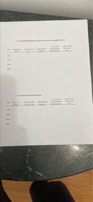 a machine for its producten process. The cash price of the machine