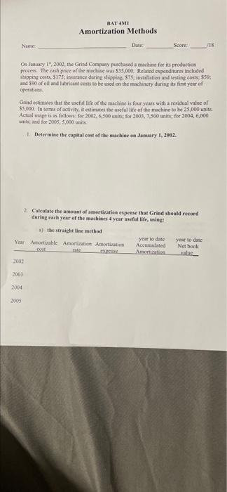 Rollespenes included shippicos, 517. Our shipping. 5, installation and seting comis, 590.