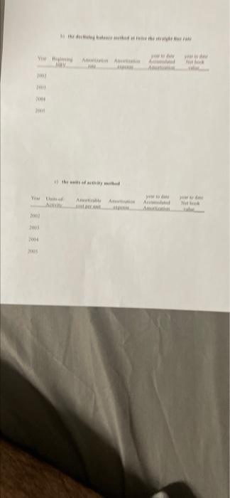 and 59 of indicant com to heal the machinty during its first