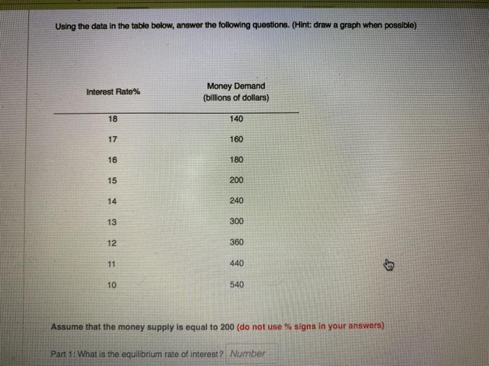  Using the data in the table below, answer the following questions.