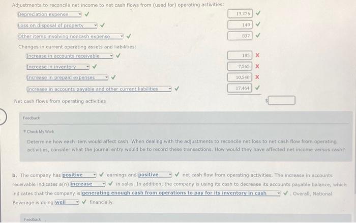 income statement and balance sheet of National Beverage Co, for a recent