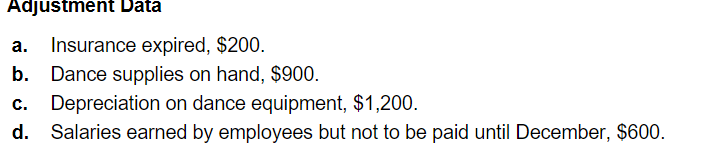 Complete the worksheet one section at a time, beginning with the Adjustments