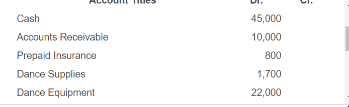 columns. When completing the Adjustments column, enter a posting reference along with
