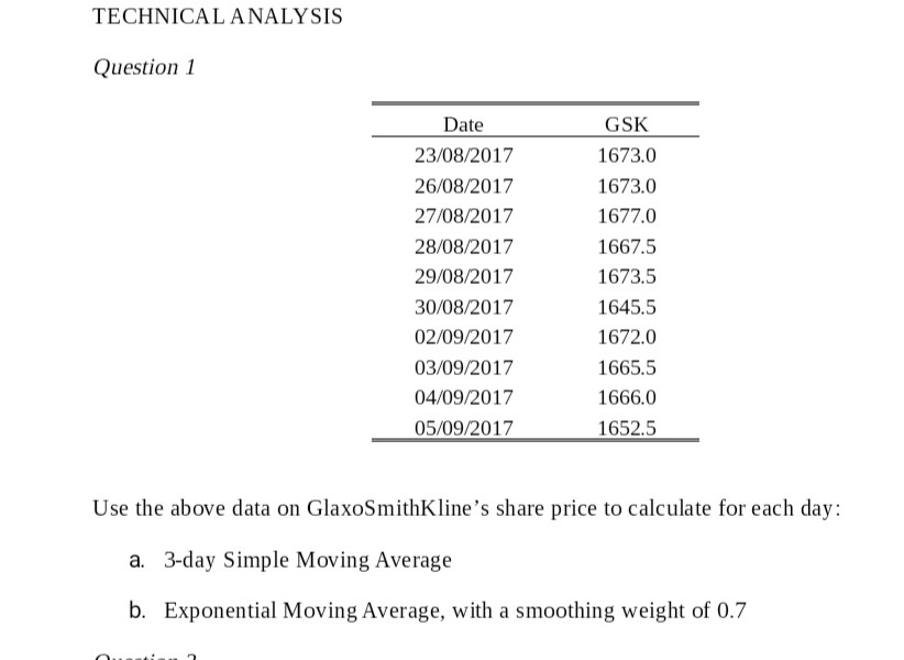TECHNICAL ANALYSIS must show all work all TECHNICAL ANALYSIS Question 1 Date