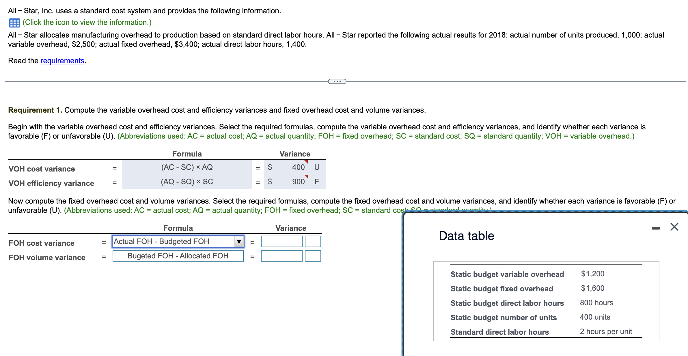  All - Star, Inc. uses a standard cost system and provides