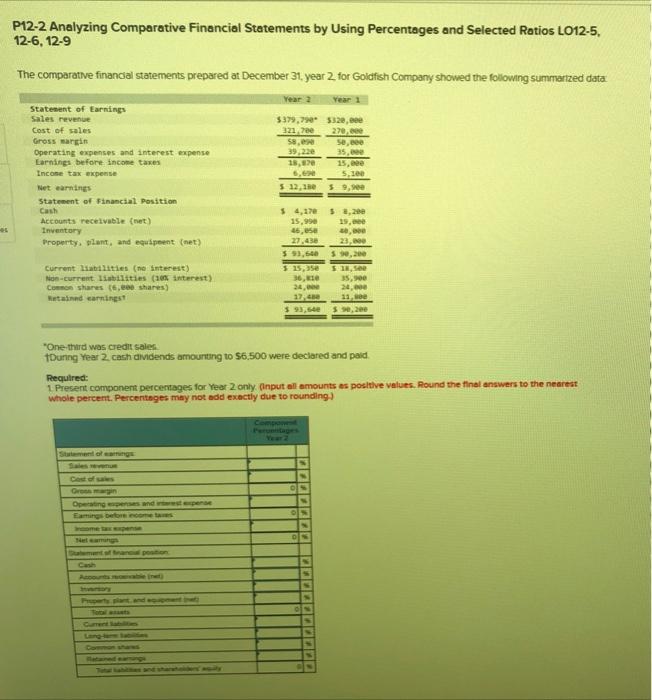  Hi, please provide answers for the empty boxes and please provide