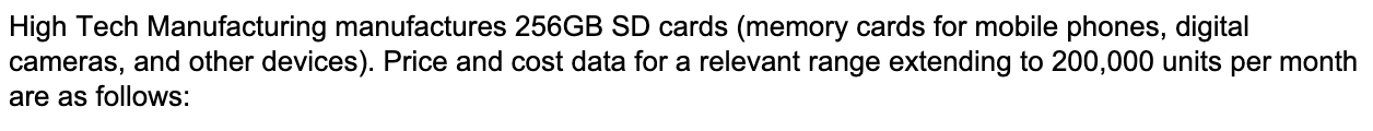 High Tech Manufacturing manufactures 256GB SD cards (memory cards for mobile